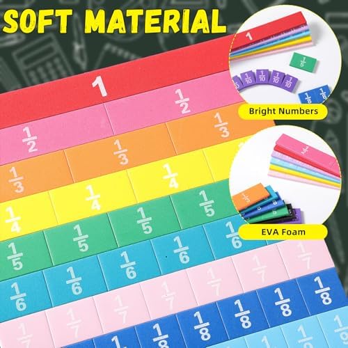 6 Sets Sayglosy Fraction Tile Manipulative for Math Classroom, Vivid Color - Image 3