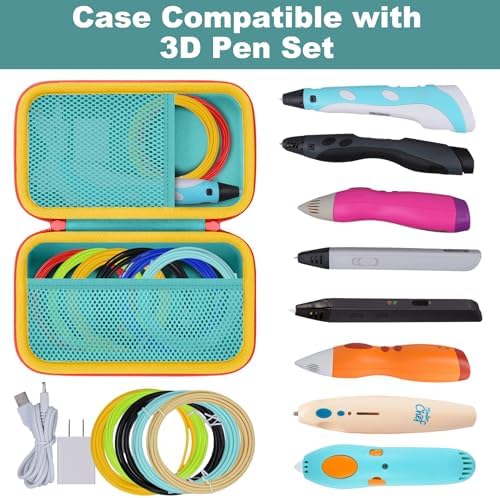 co2CREA Storage Case for 3D Printing Pen Set, Green Case +Red Zipper - Image 2