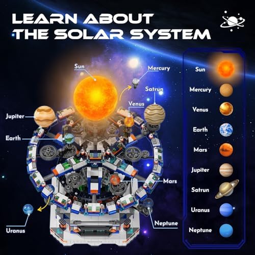 Rotating Solar System Building Set with LED Lights, 2900 PCS Collector's STEM Model Kit, 8 Orbiting Planets & Glowing Sun – Educational Gift for Adults, Kids 8+, Astronomy Enthusiasts - Image 2