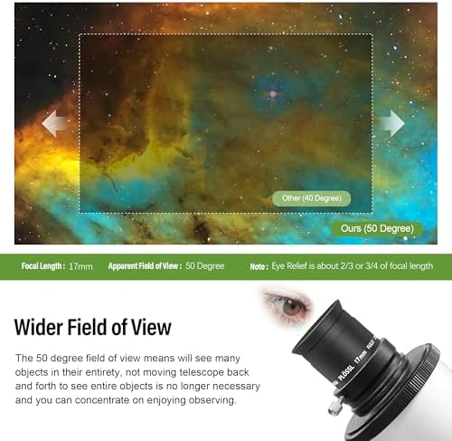Astromania Telescope Eyepiece 1.25 Inch Plossl Eyepiece Telescope Lens 17mm - Image 3