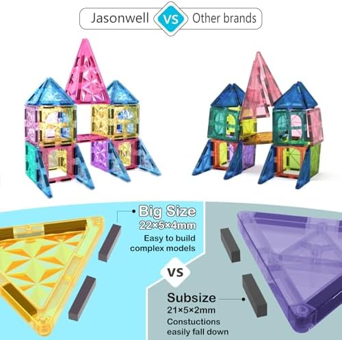 Jasonwell 110PCS Magnetic Tiles Building Blocks Set for Boys Girls Preschool Educational Magnet Construction Kit Stacking STEM Toys Christmas Birthday Gifts for Kids Toddlers 3 4 5 6 7 8 9 + Year Old - Image 3