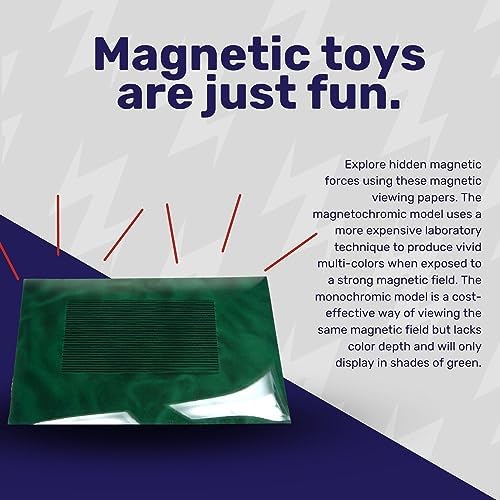 CMS MAGNETICS - 12x12 Green Magnetic Flux Viewing Film for Revealing Hidden Magnetic Field Patterns in Permanent Magnets for Science Projects, Research and STEM Education in Magnetism - Image 4