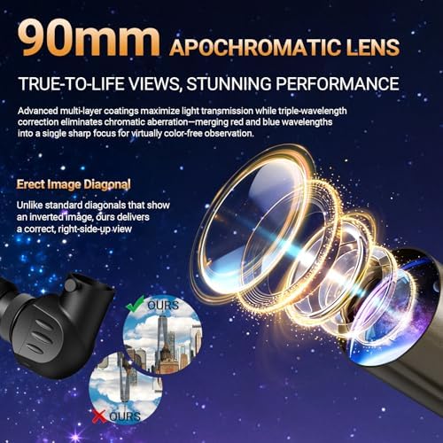 NACATIN Astronomy Telescope for Adults & Professionals, 90mm Aperture 1000mm with Dual Slow-Motion Rods - for Ultra-Smooth & Precise Tracking, Telescope for Adults high Powered for Moon & Planets - Image 4