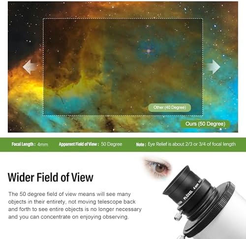 Astromania Telescope Eyepiece 1.25 Inch Plossl Eyepiece Telescope Lense 4mm - Image 3