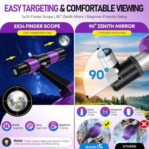Telescope for Adults & Kids, 90mm Aperture 600mm Refractor Telescope for Astronomy Beginners, Portable Travel Telescopes with Tripod, Phone Adapter, Moon Filter, Carry Bag & Moon Phase Guide - Image 5