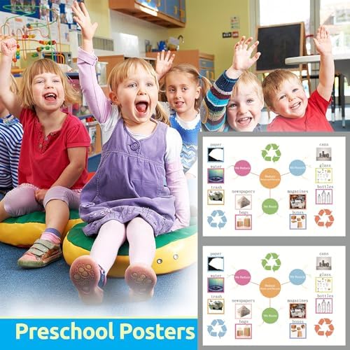 Reduce Reuse and Recycle Mind Mapping| Educational Posters for Toddlers and Kids| English Teaching Aid Tool|Handy Wall English Charts Reference for Students|Great for School Classroom Décor(17x24in) - Image 6