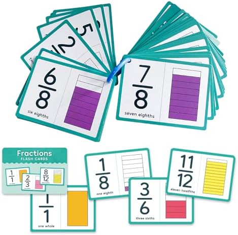 Lachilly Fraction Number Flash Cards - Graphically Illustrated Simplification Math Flashcards for Elementary School - from Whole Number to Twelfths for Ages 8+, 35 Cards - Image 5