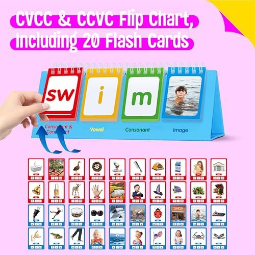 CVCC & CCVC Flip Chart with Word Cards, 40 Words Builder Phonic Game, Foldable Flip Chart with 20 Word Cards, Manipulative Spelling Toy Educational Learning Tool for Students, School Supplies - Image 2