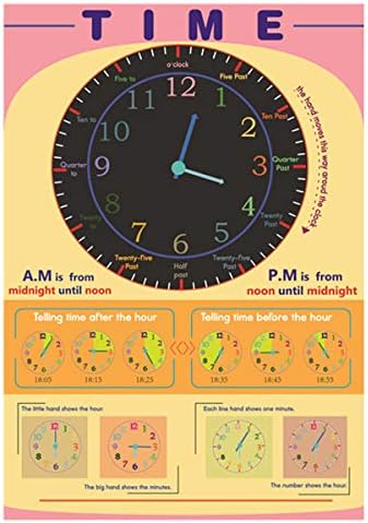 SANTSUN Telling Time Poster for Toddler and Kid.Great Visual Learning Clock Time Resource.Perfect Educational Tool and Classroom Decorations for Classroom,Homeschool,Teachers and Parents(17x24in) by SANTSUN