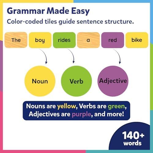Skillmatics Sentence Search – Educational Board Game, Learning Toy for Kids - Image 3
