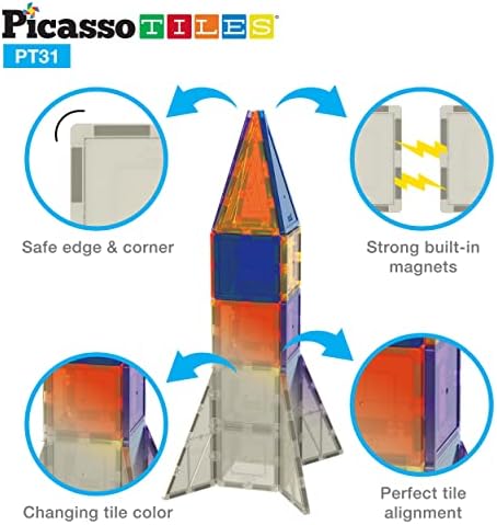 PicassoTiles UV Activated Color Changing Rocket Set Magnet Construction Toy Kit Engineering STEM Learning Playset Child Brain Development Stacking Blocks Playboard for All Ages 3 and Up PT31 - Image 4