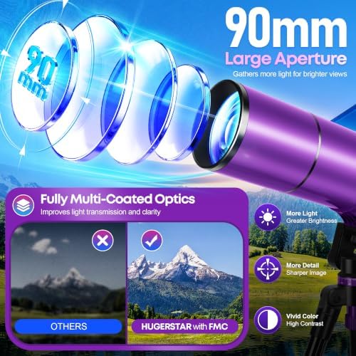 Telescope for Adults & Kids, 90mm Aperture 600mm Refractor Telescope for Astronomy Beginners, Portable Travel Telescopes with Tripod, Phone Adapter, Moon Filter, Carry Bag & Moon Phase Guide - Image 3