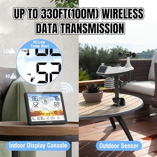 Raddy AG7 Wireless Weather Station, Color Display Atomic Clock - Image 5