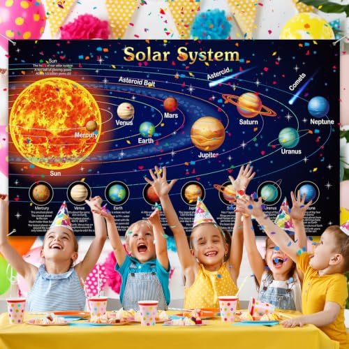 Large Solar System Poster for Kids, Space Classroom Wall Decor - Image 6