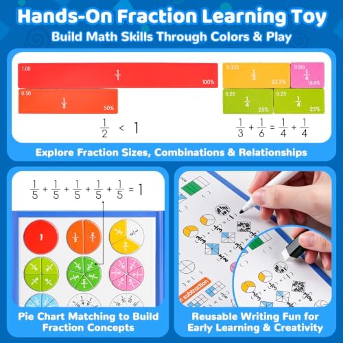 Magnetic Fraction Manipulatives for Kids, 2Pcs fraction playbook Math Set - Image 5