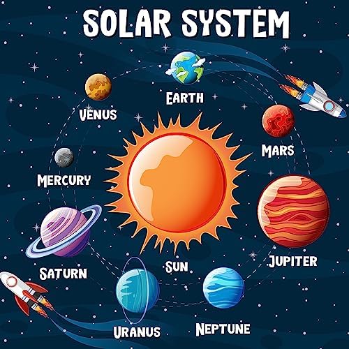 100 Pieces Solar System Model Foam Ball Kit Includes Mixed Sized Polystyrene Balls Toothpick Flag Bamboo Sticks Painting Brushes for School Science Project DIY Planet Handcraft - Image 4