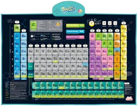 BEST LEARNING i-Poster My Periodic Table - Interactive Talking Toy for Kids by BESTLEARNING