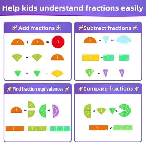 Magnetic Fraction Demonstration Book,Magnetic Fraction Tiles & Fraction Circles,Montessori Fraction Manipulatives Learning Games for Kids,Fraction Manipulatives for Elementary School (Fox) - Image 5