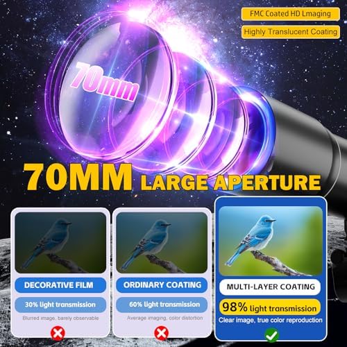 Telescope, Telescope for Kids & Adults, 70mm Aperture 500mm Refractor Telescopes for Astronomy Beginners with Tripod, Moon Filter, Phone Adapter & Backpack, Gifts for Kids & Beginners - Image 2