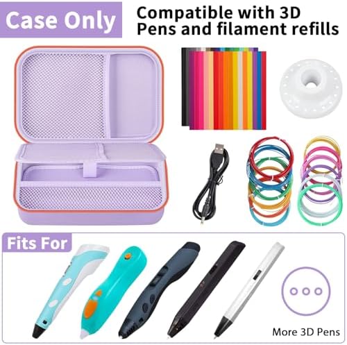 GWCASE Universal 3D Pen Case for SCRIB3D/for MYNT3D/for 3Doodler, Case Only - Image 2