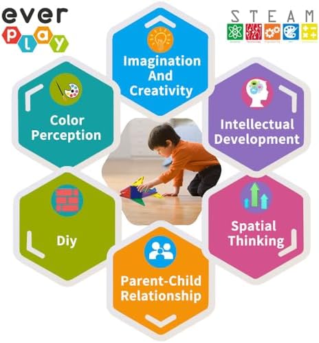 Magnetic Tiles Starter Set Building Blocks Toys STEM Educational Learning Magnet Toy Preschool Montessori Boys & Girls Smart Unlimited Creative Kit Games Gifts for Age 3+ Kids Toddlers - Image 5