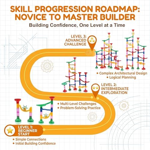 Marble Run,133PCS Track Creative Construction Building Game Toy - Image 6