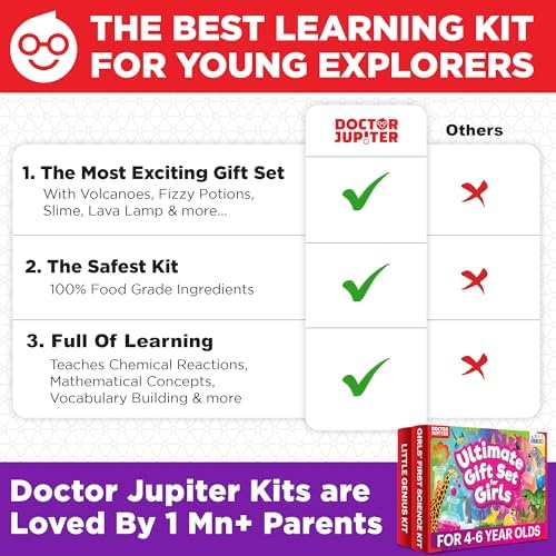 Doctor Jupiter Ultimate Gift Set of Learning for Girls Ages 4-6 - Image 6