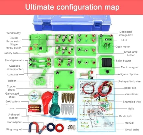 Circuit & Magnetism Experiment Kit - Fun Extended Set for Magnetic & Electromagnetic Force Demonstrations - Image 2