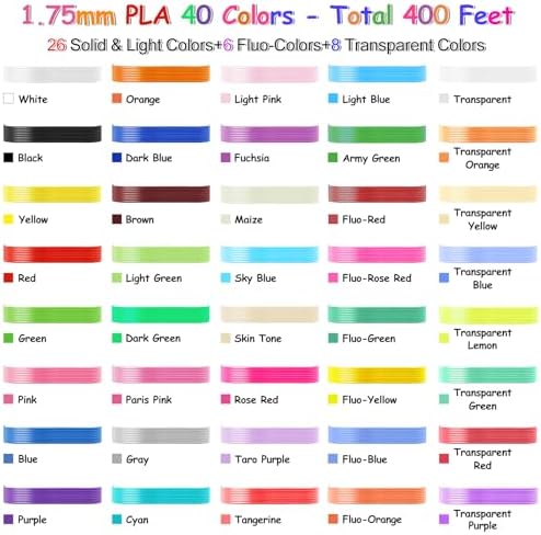 40 Colors 3D Pen Filament Refills 1.75mm PLA Threads Each Color 10 Feet Total 400 Feet with 2 Finger Cap Compatible with SCRIB3D and Compatible with MYNT3D 3D Pencil (3D Pen Not Included) - Image 2