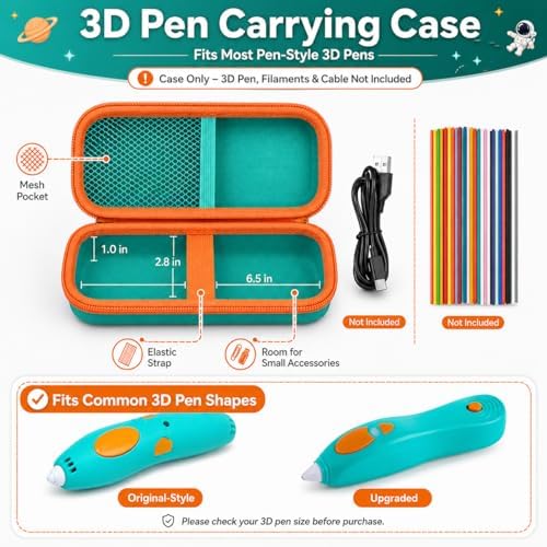 GWCASE 3D Pen Case with 5 Raised Decorations for 3Doodler Start+ - Image 2