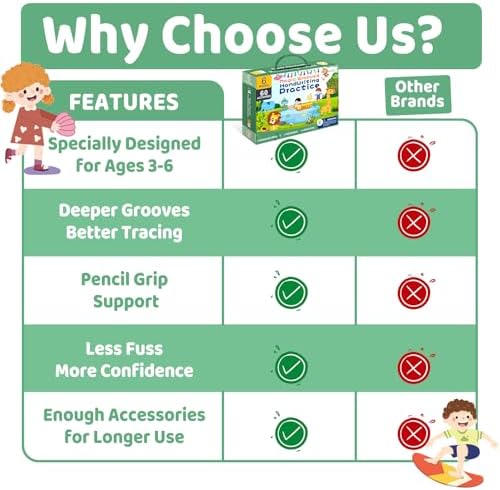 Magic Grooved Writing Practice Book for Kids Ages 3-8, Preschool Workbook - Image 2