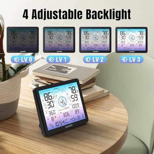 Raddy VP7 Wi-Fi Weather Station, 15-in-1 Wireless Color Display - Image 5