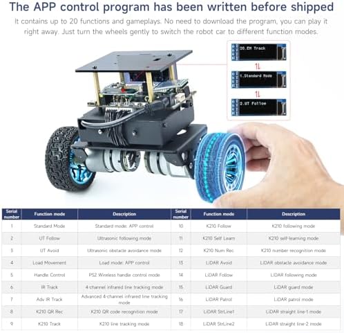 Yahboom STM32 Self-Balancing Car,2WD Robot Chassis Kit,with AI Vision Module,Color Recognition AI Technology,Suitable for STEAM Electronic Projects - Image 4