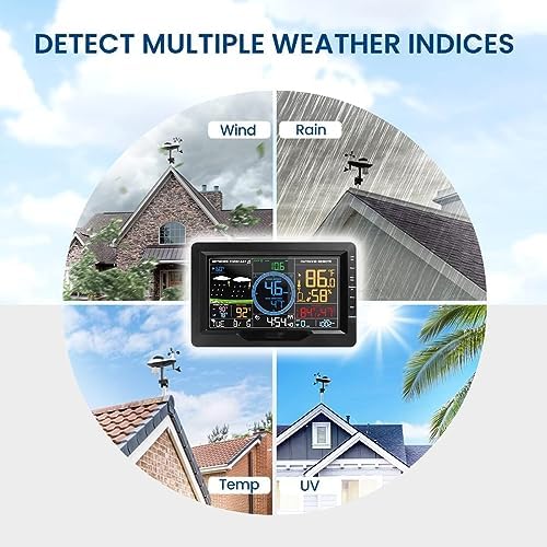 Indoor Outdoor Weather Stations, Indoor Outdoor Thermometer, Professional Digital Thermometer Weather Station, Wind Speed and Direction，Color Display Atomic Clock with Rain Gauge - Image 6