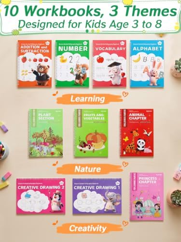 Reusable Magic Grooved Writing Practice for Kids 3-8, Disappearing Ink - Image 2