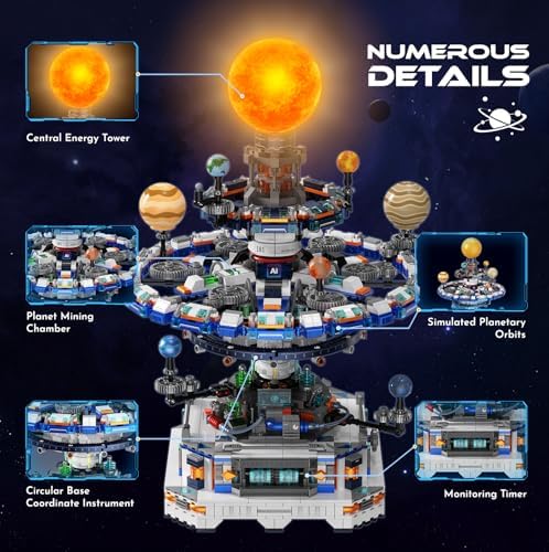 Rotating Solar System Building Set with LED Lights, 2900 PCS Collector's STEM Model Kit, 8 Orbiting Planets & Glowing Sun – Educational Gift for Adults, Kids 8+, Astronomy Enthusiasts - Image 4