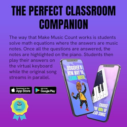 Piano Prodigy Kit - Learn Math Through Music - Addition, Subtraction, Multiplication, Division, Fractions, & Algebra Workbooks, Keyboard, Free App Access - Self-Paced & Interactive - Image 5