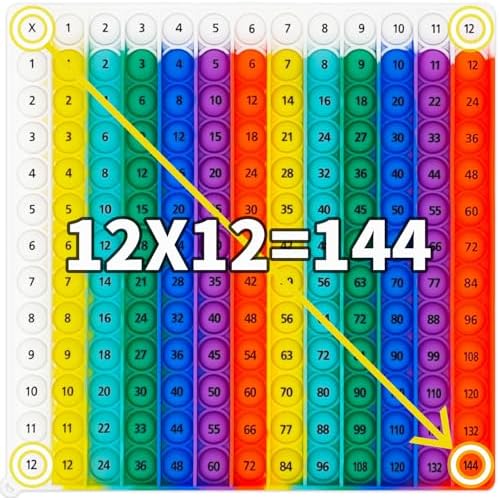 12x12 Multiplication Pop Chart, Interactive Math Sensory Toy for Kids by LXC+YIZHIFA