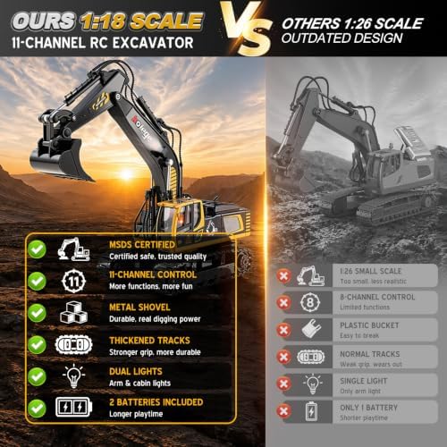 kolegend RC Excavator Toy | 1:18 Remote Control Excavator - Image 2