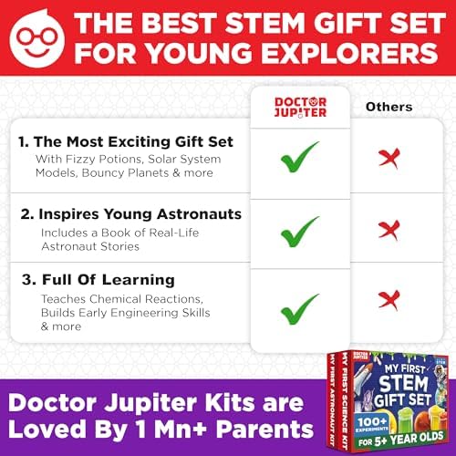 Doctor Jupiter My First STEM Gift Set for Kids Ages 4+, Birthday Gift - Image 6