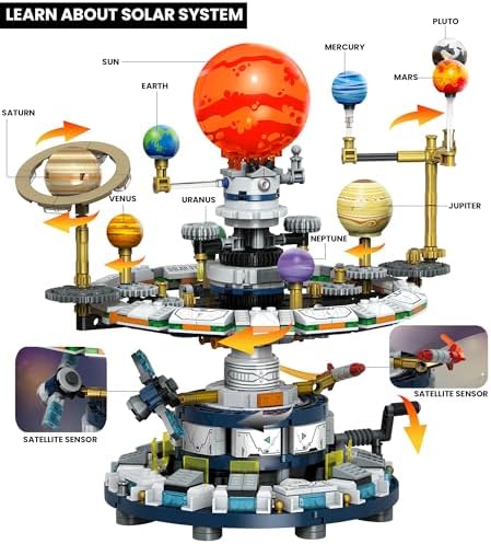 Rotatable Solar System Building Set, Space Exploration Building Blocks Set, Solar System Toys for Birthday for Teens Ages 12-14+ (963pcs) - Image 2