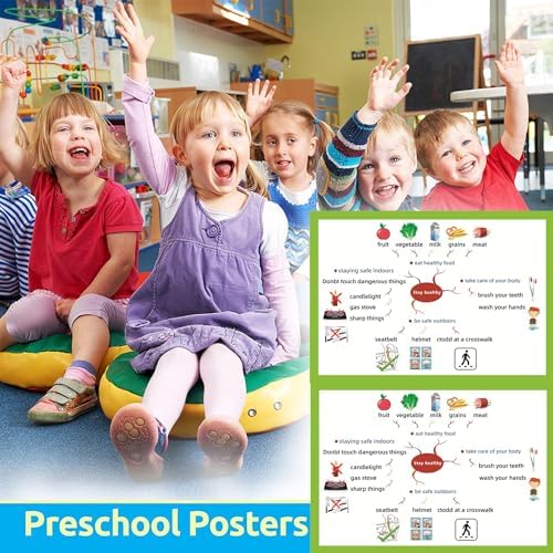 SANTSUN Stay Healthy Mind Mapping| Educational Posters for Toddlers and Kids| English Teaching Aid Tool | Handy Wall English Charts Reference for Students | Great for School Classroom Décor(17x24in) - Image 6