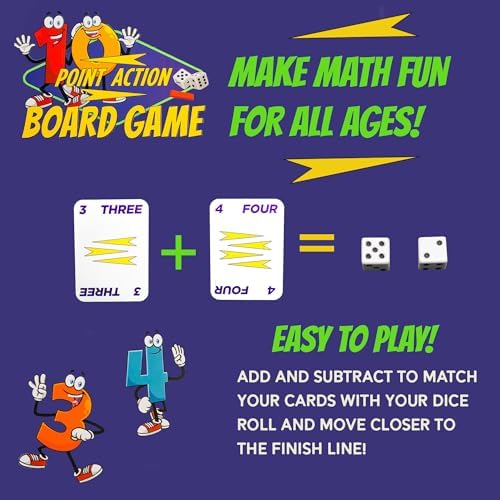 Point Action – Fast-Paced Math Dice Board Game – Add, Subtract & Race to Win – Fun Educational Family Game - Image 6