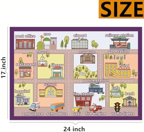 Building & Places Mind Mapping| Educational Posters for Toddlers and Kids | English Teaching Aid Tool| Handy Wall English Charts Reference for Students| Great for School Classroom Décor(17x24in) - Image 2