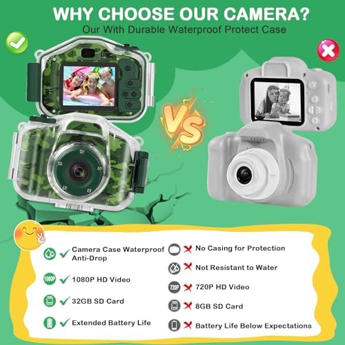DEKER Kids Waterproof Camera, Underwater HD Digital Camcorder, Green - Image 6
