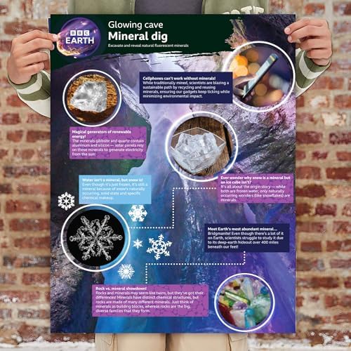 Horizon Group USA Mineral Dig Kit: Excavate 6 Real Gems, Glow in Dark, STEM Kit, Earth Science, Geology, Ages 6+ - Image 5