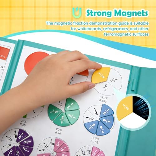 Magnetic Fraction Educational Puzzle for Kids – Fraction Manipulatives with Tiles & Circles, Montessori Magnetic Fraction Book for Elementary School, Visual Learning for Fractions Games - Image 6