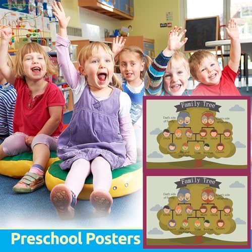 Family Tree Mind Mapping| Educational Posters for Toddlers and Kids,17x24in - Image 6