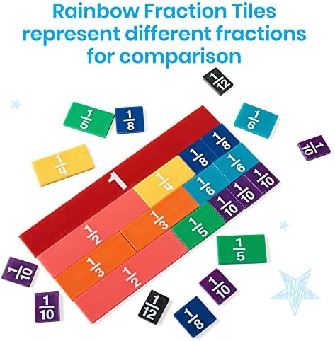 hand2mind Plastic Rainbow Fraction Tiles, Montessori Math Materials, Fraction Manipulatives, Unit Fraction, Fraction Bars Math Manipulatives, Fraction Games, Homeschool Supplies (Set of 51) - Image 5