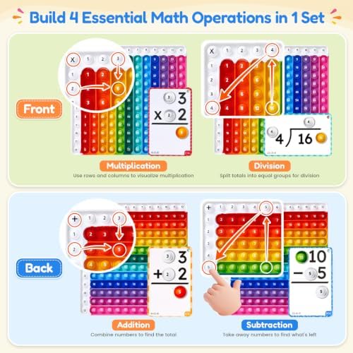 JoyCat Multiplication & Addtion Double-Sided Chart, Math Game for Kids - Image 6
